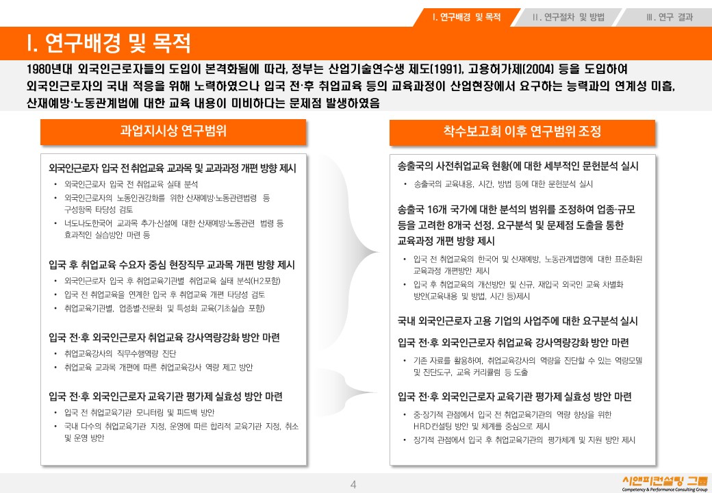 [연구/교육/정책] 2018 외국인근로자 노동인권 보호 강화를 위한 사전취업교육 내실화 방안 연구